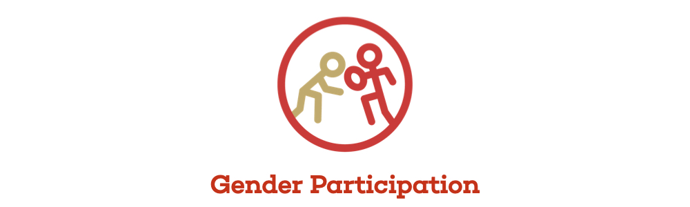 Gender Participation
