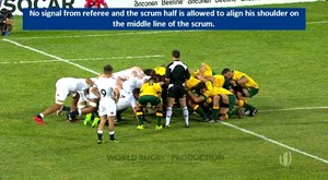 Law: 20.6 (d) How the scrum half throws in the ball