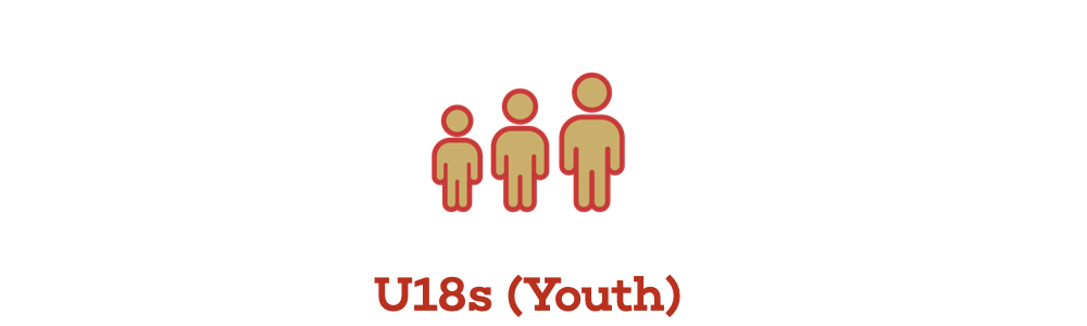 Youth (U18s)