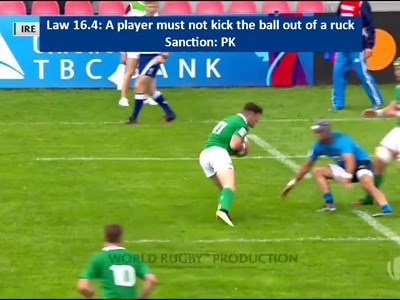 Law: Law 16.4 : Other Ruck Offences - Part 1