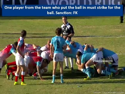 Law: Law 20 Striking after the throw-in